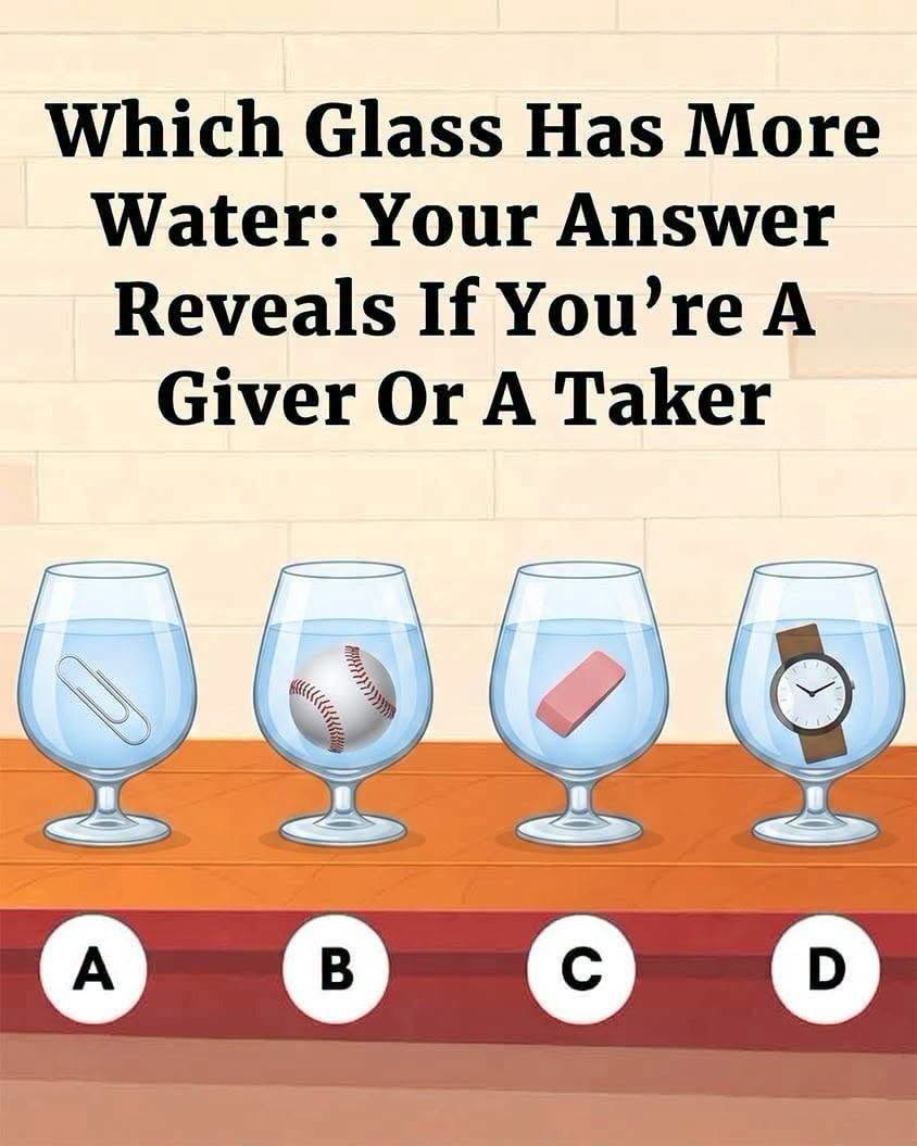 Which Glass Has More Water: Your Answer Reveals If You’re A Giver Or A Taker